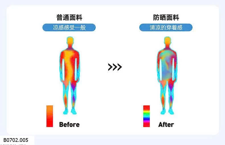 ÁO CHỐNG NẮNG LỤA BĂNG NAM NỮ  Sỉ 229k 