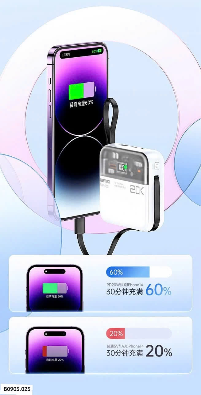 SẠC DỰ PHÒNG RM RPP 603  Sỉ 385k