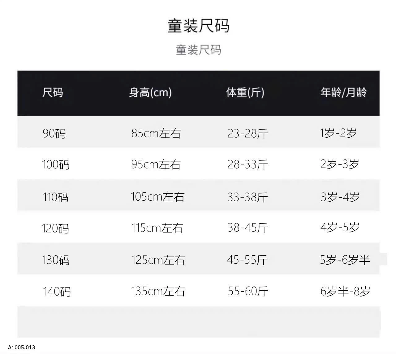 ÁO PHÔNG CỘC TAY CHO BÉ   Sỉ 68k