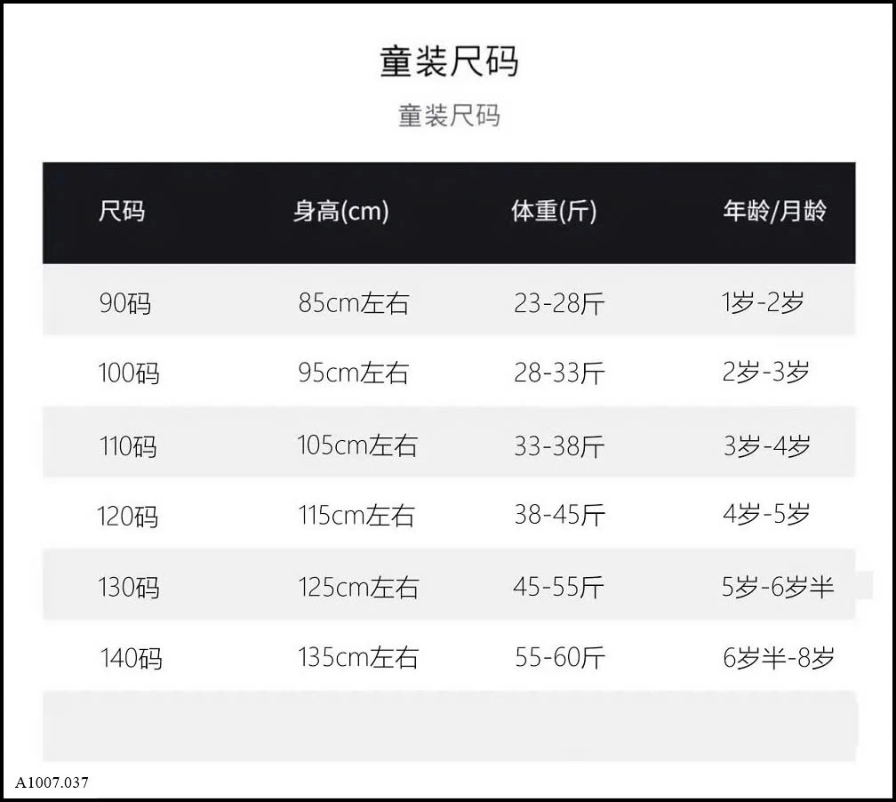 BỘ BA LỖ CHO BÉ TRAI Sỉ giá 125k