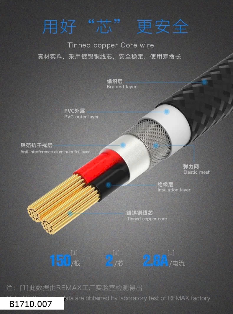 SẠC REMAX 3 ĐẦU   Giá sỉ 50k