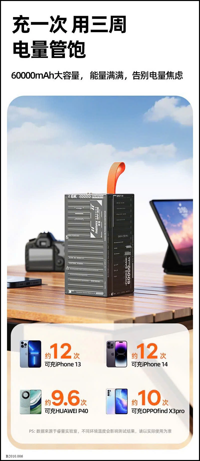 TRẠM SẠC DỰ PHÒNG SẠC NHANH REMAX 60.000M Giá sỉ 617k