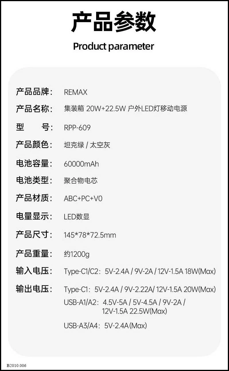 TRẠM SẠC DỰ PHÒNG SẠC NHANH REMAX 60.000M Giá sỉ 617k