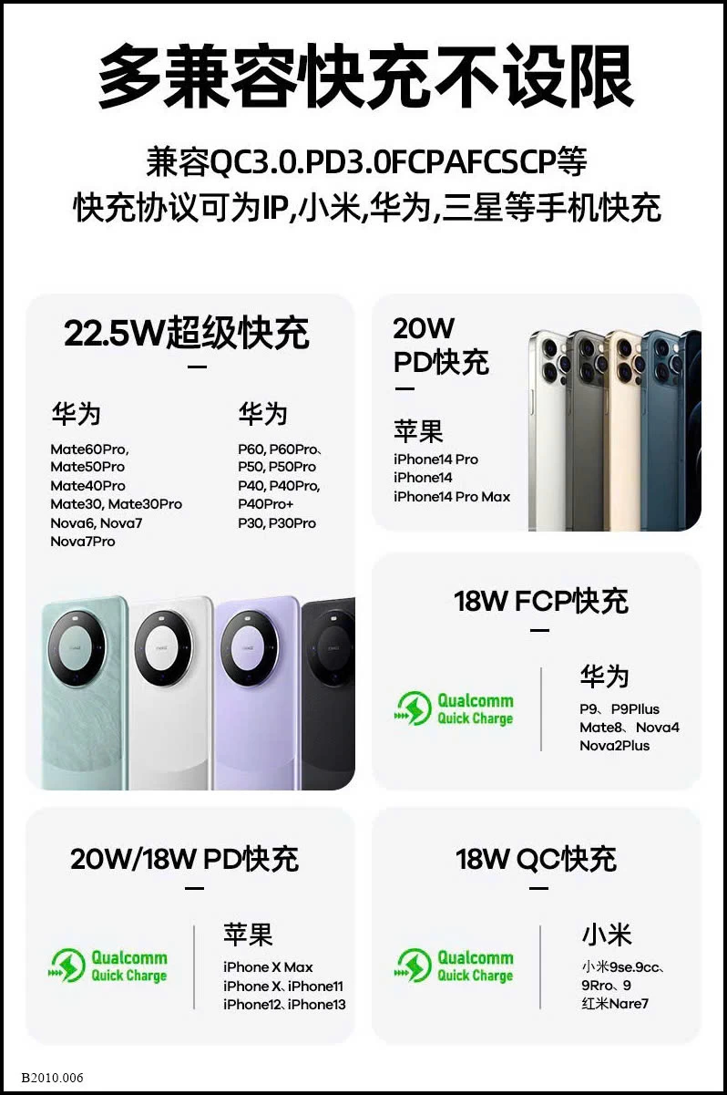 TRẠM SẠC DỰ PHÒNG SẠC NHANH REMAX 60.000M Giá sỉ 617k