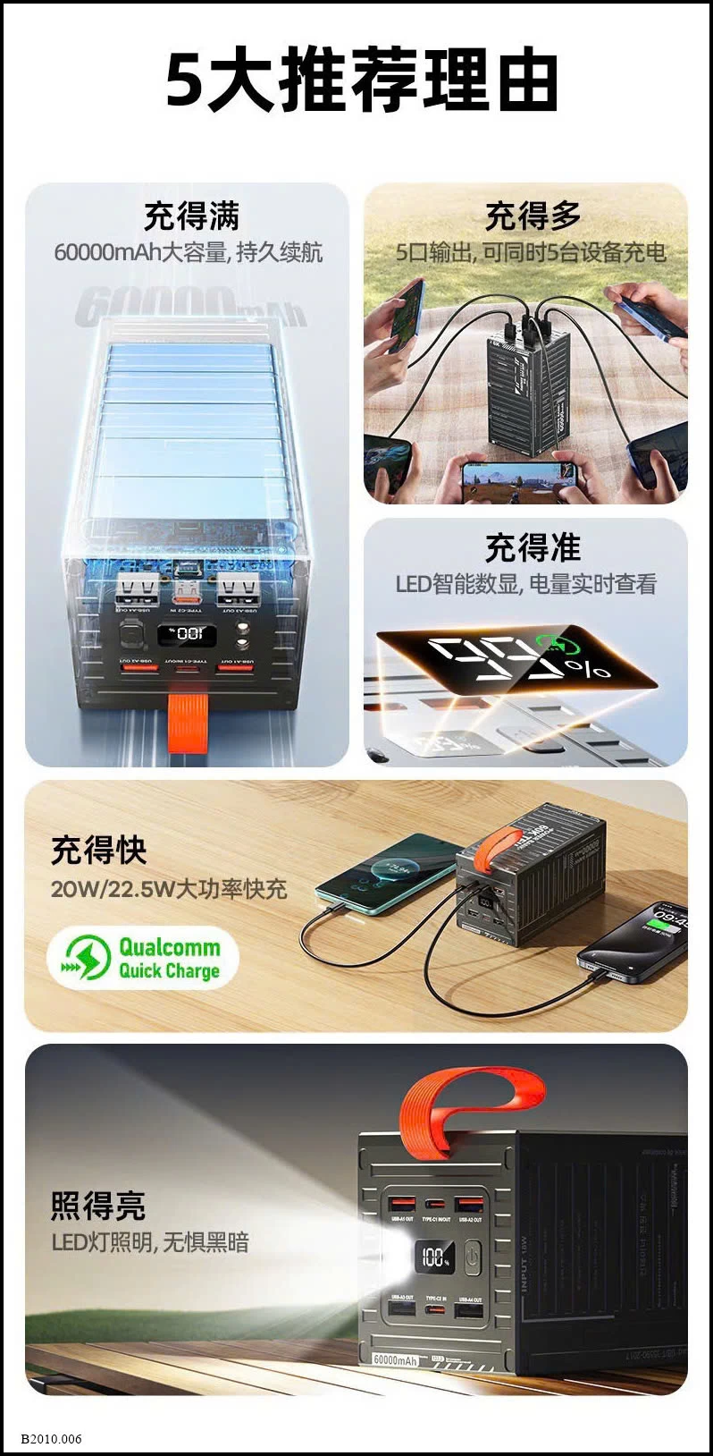 TRẠM SẠC DỰ PHÒNG SẠC NHANH REMAX 60.000M Giá sỉ 617k