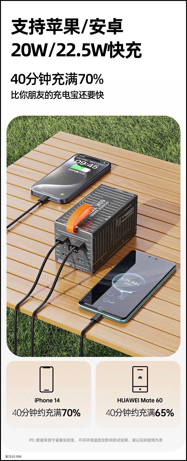 TRẠM SẠC DỰ PHÒNG SẠC NHANH REMAX 60.000M Giá sỉ 617k