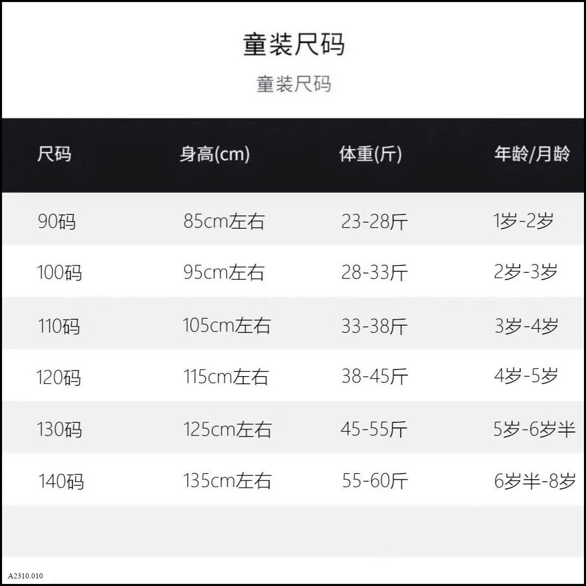 ÁO LEN BÉ GÁI Giá sỉ 125k