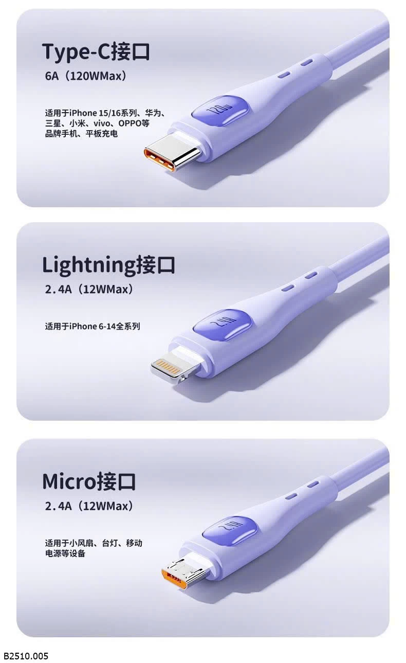 DÂY SẠC 3 CHÂN 120W  Giá sỉ 1m2: 60k 1m8: 70