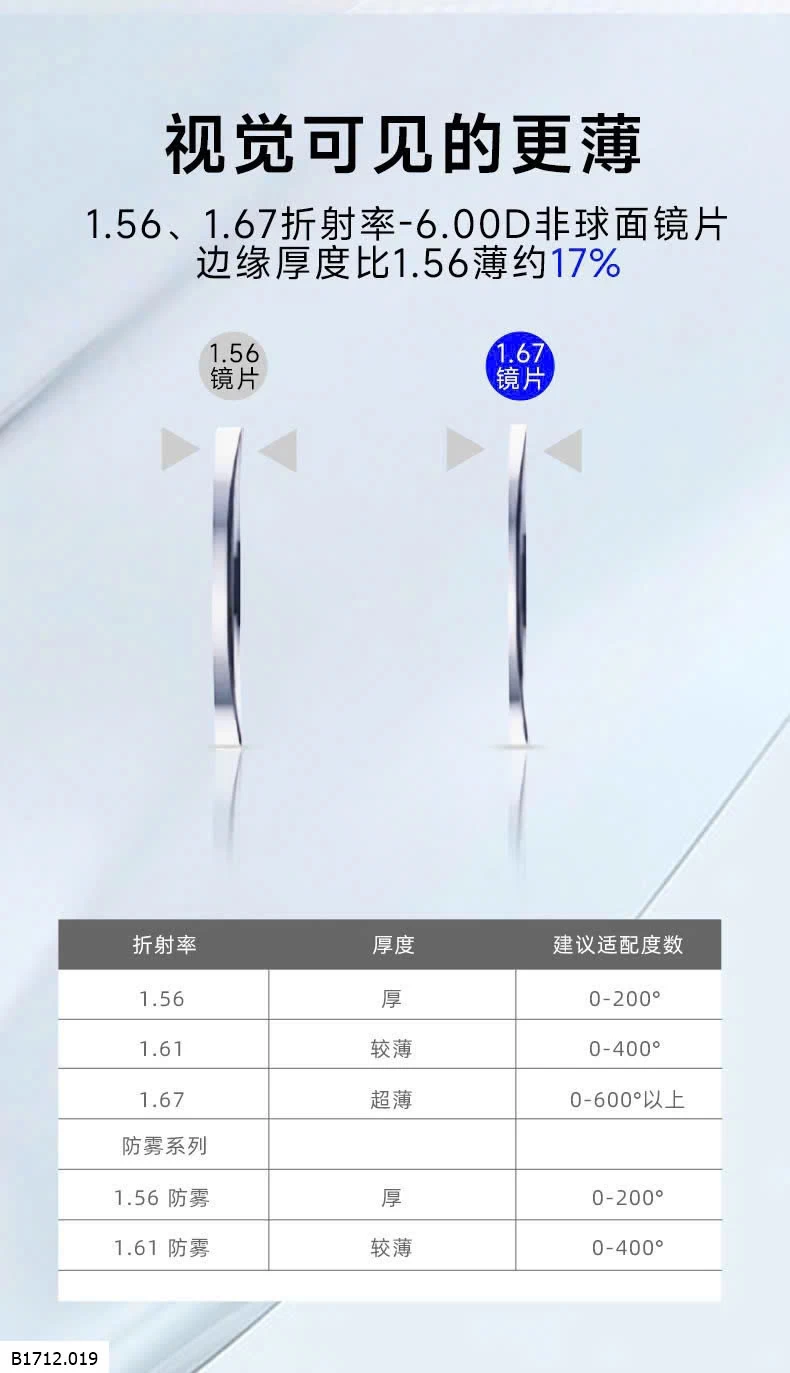 KÍNH LEO NÚI - ĐẠP XE THỂ THAO NGOÀI TRỜI   Giá sỉ 230k